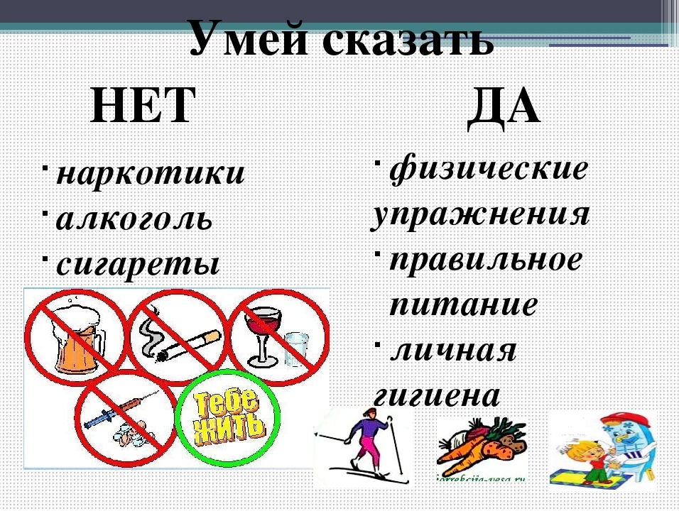 Презентация умей сказать нет